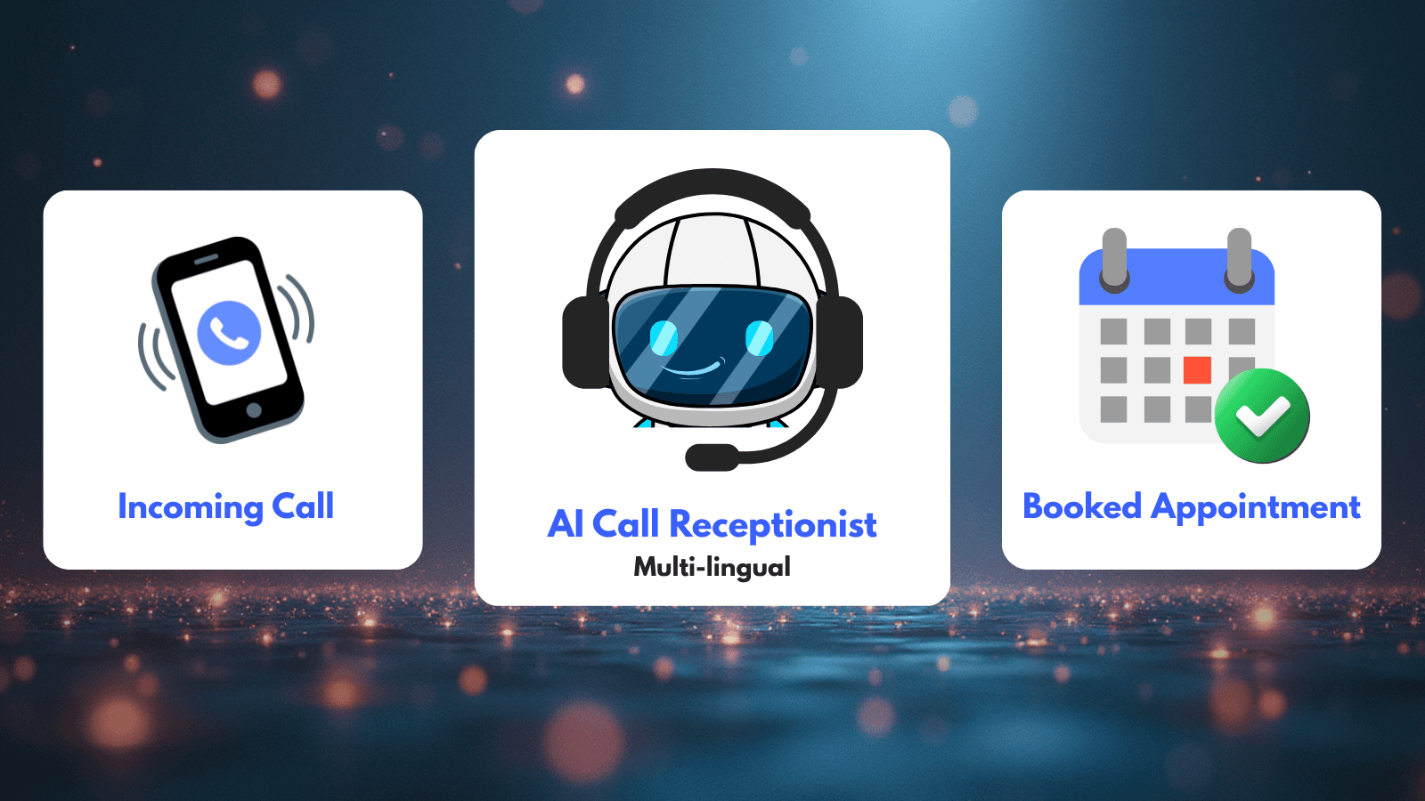 AI Call Receptionist graphic